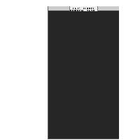 Child thumbnail