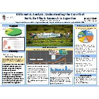 Thumbnail for Bibliometric Analysis: Understanding …