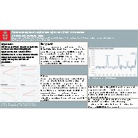 Thumbnail for Firearm Injury Rates …