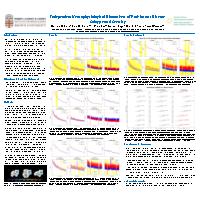 Thumbnail for Independent Neurophysiological Biomarkers …