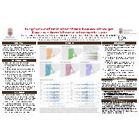 Thumbnail for Using Claims and …