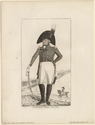 Thumbnail for Inverness-shire Militia. 1804