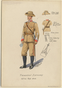 Thumbnail for Tasmanian Infantry: <small> …