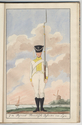 Thumbnail for 7 de Regiment …