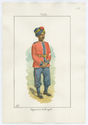 Thumbnail for 1903. Hyderabad Contingent