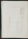 Child thumbnail