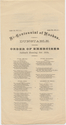 Thumbnail for Bi-centennial of Nashua. …