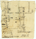Thumbnail for List of expenses