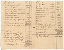 Thumbnail for Account of the …