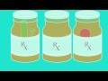 Thumbnail for Human microbiome