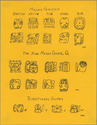 Thumbnail for Yellow chart with …
