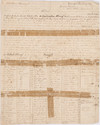 Thumbnail for Articles of agreement …