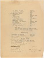 Thumbnail for List of stories