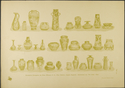 Thumbnail for Item from William …