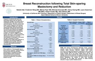 Thumbnail for Breast reconstruction following …