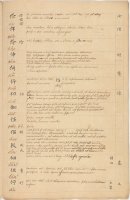 Child thumbnail