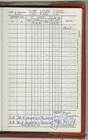 Child thumbnail