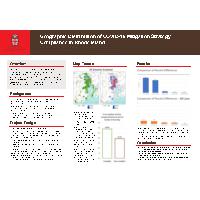 Thumbnail for Geographic Distribution of …