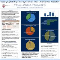 Thumbnail for Classifying data deposited …