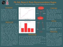 Thumbnail for Mr. Sick Beats: …