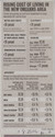 Thumbnail for Rising cost of …