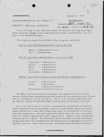 Thumbnail for Ship Loan Legislation