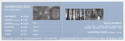 Child thumbnail