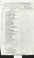 Thumbnail for Names of 1963 …