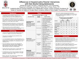 Thumbnail for Differences in Hispanic/Latino …