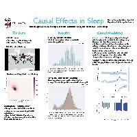 Thumbnail for Causal effects in …