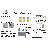 Thumbnail for Assessing stroke outcomes …