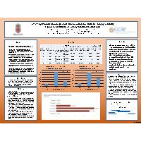 Thumbnail for Assessing Provider Knowledge …