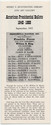 Thumbnail for American presidential ballots …