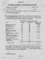 Thumbnail for Statistics on the …