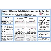 Thumbnail for Age-Sex Differences in …