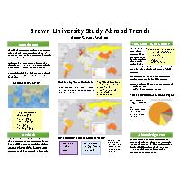 Thumbnail for Brown University Study …