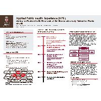Thumbnail for Applied Public Health …