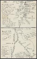 Child thumbnail