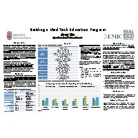 Thumbnail for Building a Med …