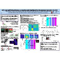 Thumbnail for Cell-Target Specific BioLuminescent-OptoGenetic …