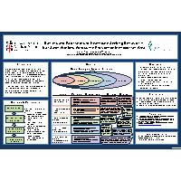 Thumbnail for Barriers and Facilitators …