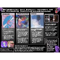 Thumbnail for (Re)membering Lost Futures: …
