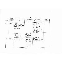 Thumbnail for 2. Transparency and …