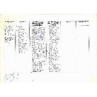 Thumbnail for 25. Entitlements Table …
