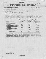 Thumbnail for April 1967 Statistics …