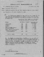 Thumbnail for Statistics on the …