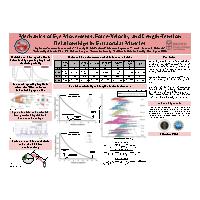 Thumbnail for Mechanisms of Eye …