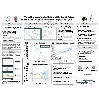 Thumbnail for Visual Foraging Under …