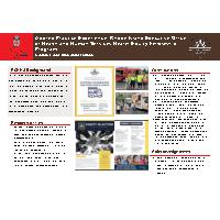 Thumbnail for Applied Practice Experience: …
