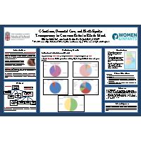 Thumbnail for C-Sections, Prenatal Care, …